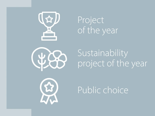 Forbo Awards